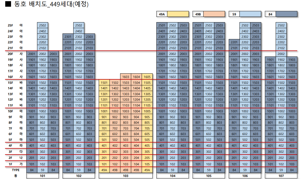 동호배치도.PNG