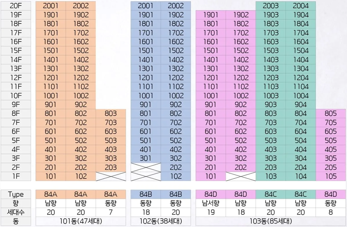 동호배치도.PNG