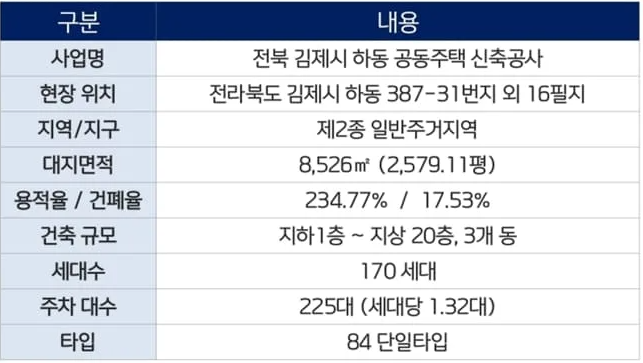 사업개요.PNG