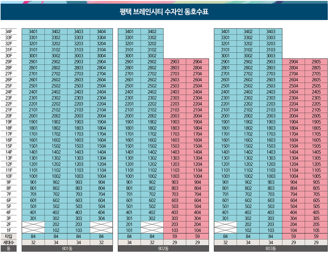 동호배치도1.PNG