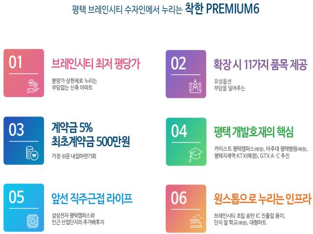 평택 브레인시티 수자인  프리미엄